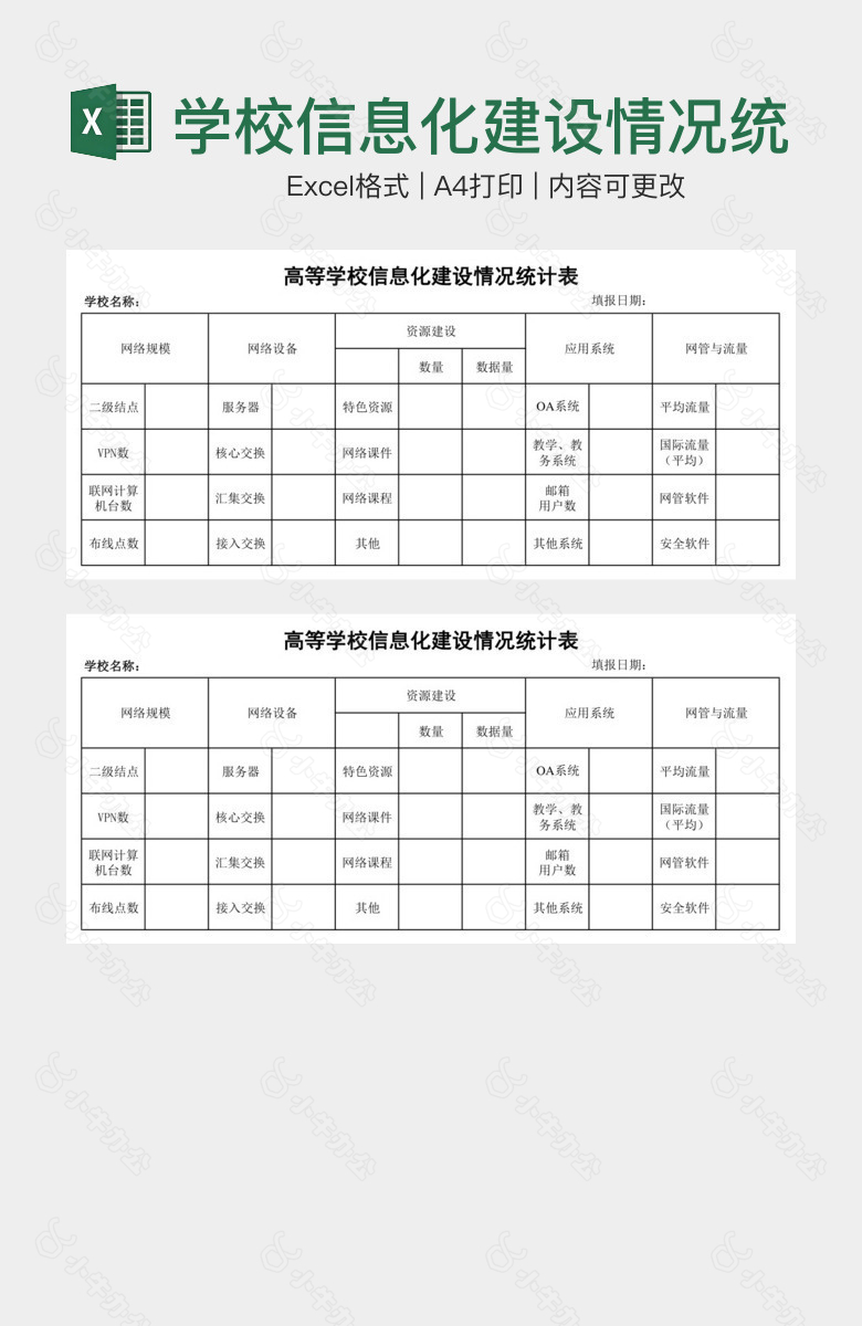 学校信息化建设情况统计表