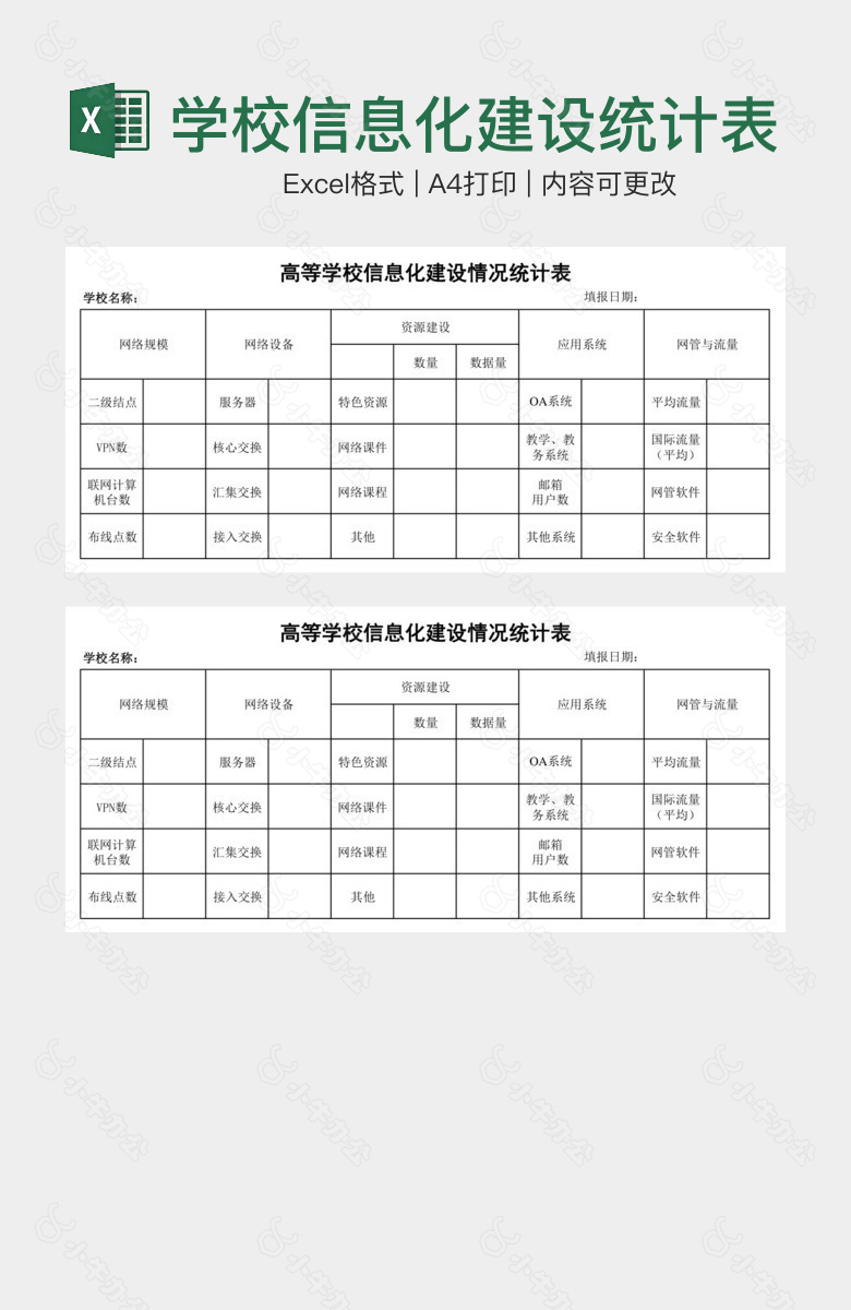 学校信息化建设统计表