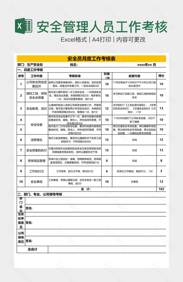 安全管理人员工作考核表