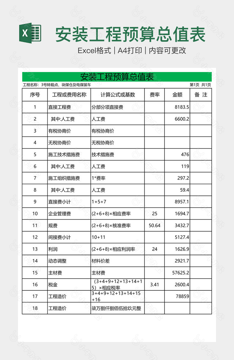 安装工程预算总值表