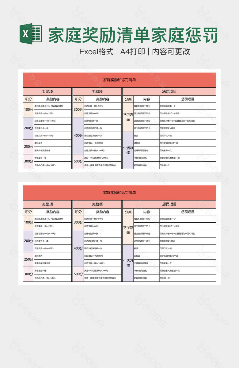 家庭奖励清单家庭惩罚清单