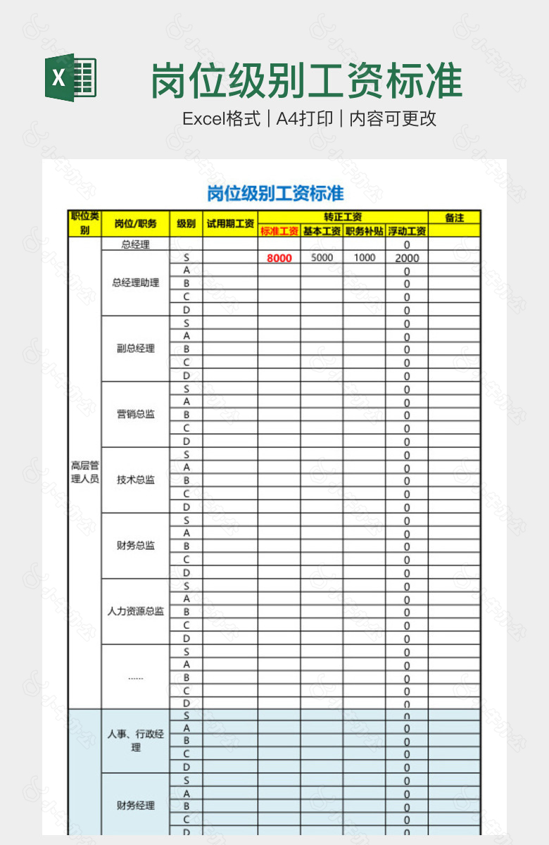 岗位级别工资标准