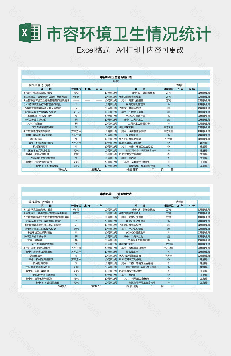 市容环境卫生情况统计表