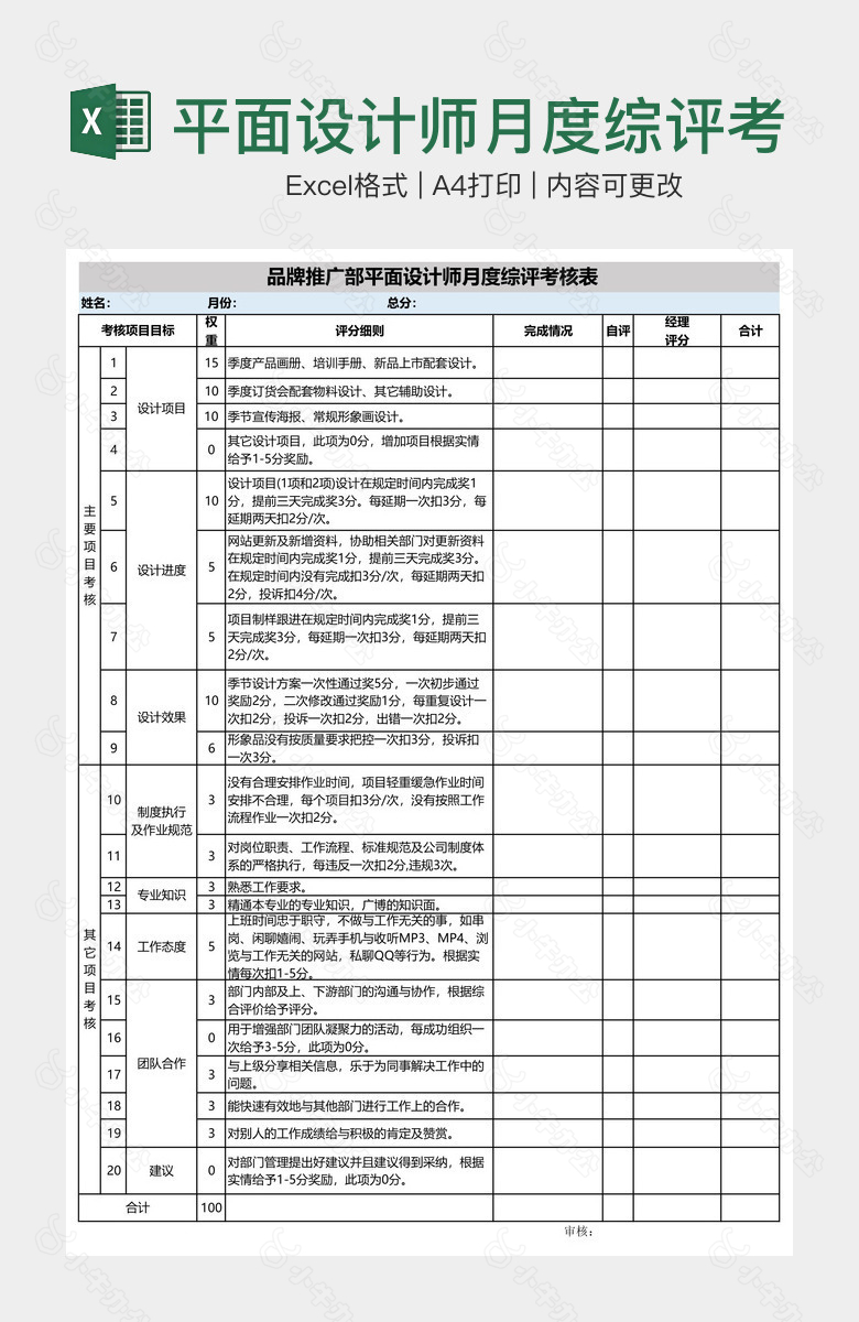 平面设计师月度综评考核表