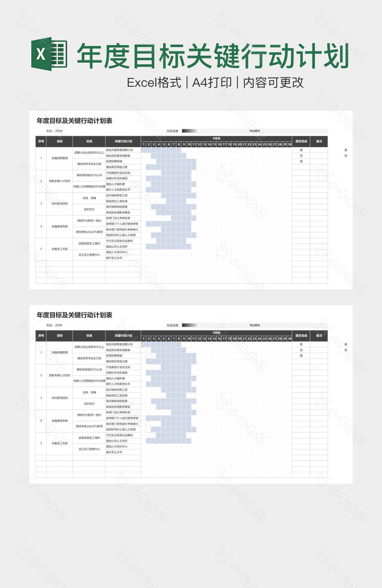 年度目标关键行动计划表