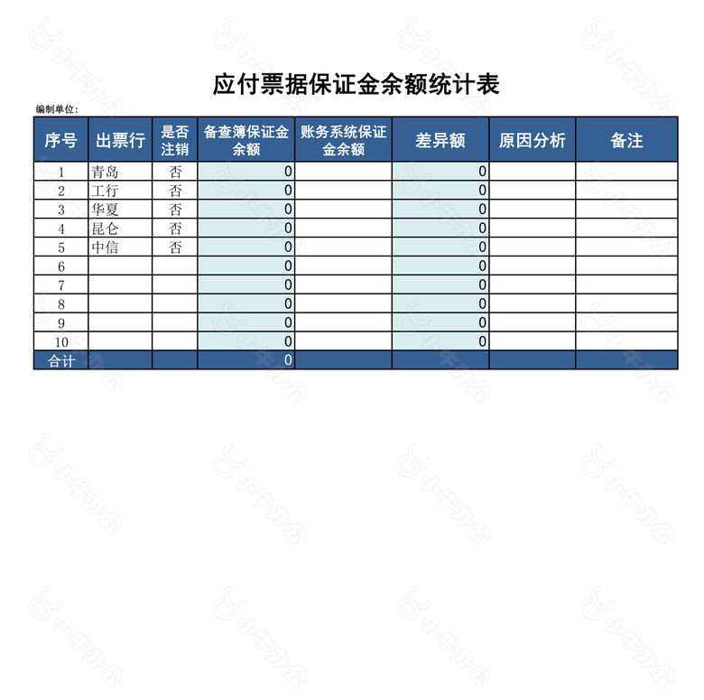 应付票据银承登记台账no.2