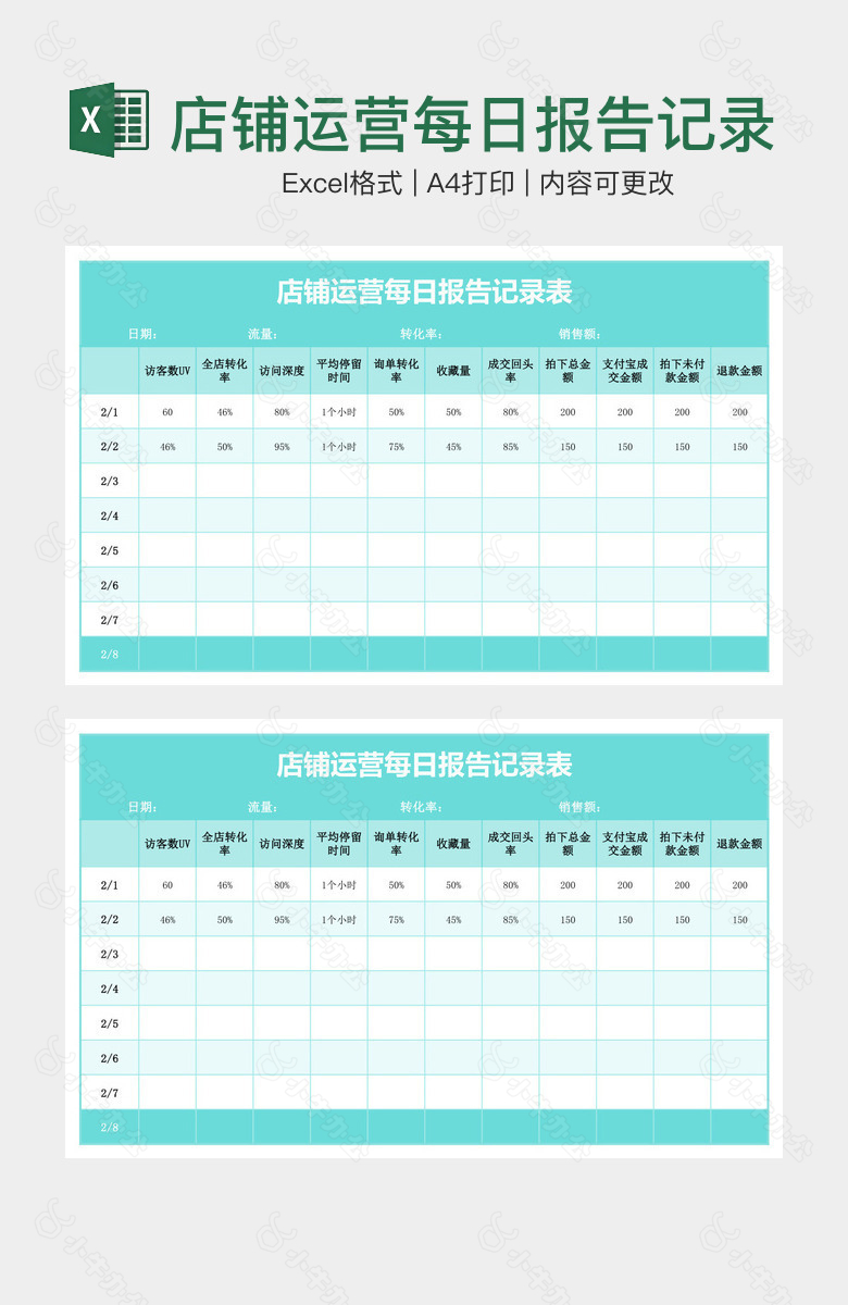 店铺运营每日报告记录表