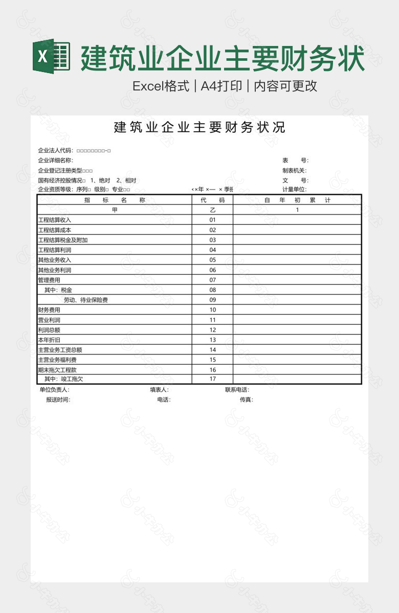 建筑业企业主要财务状况