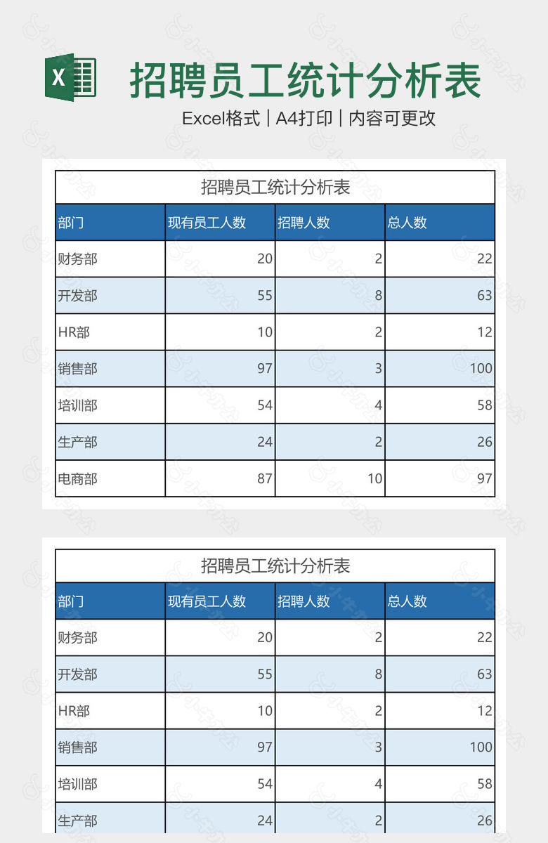 招聘员工统计分析表