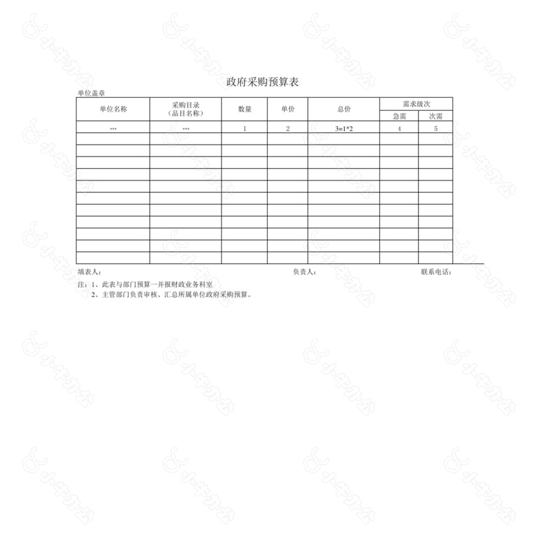 政府采购计划表no.2