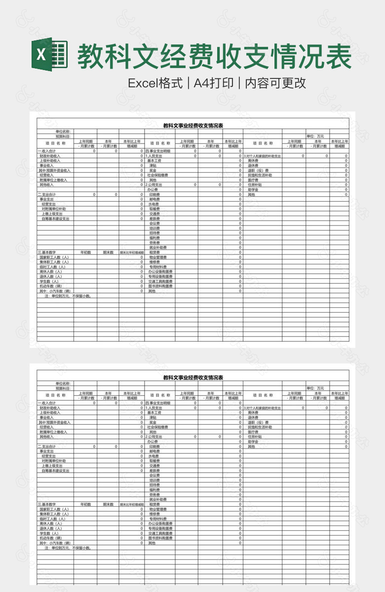 教科文经费收支情况表