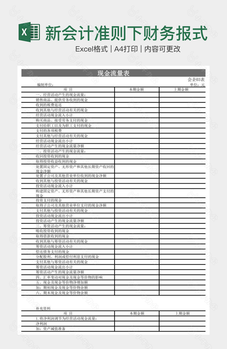 新会计准则下财务报式