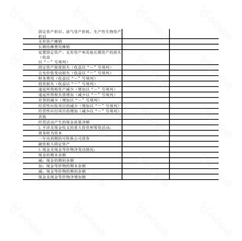 新会计准则下财务报式no.2