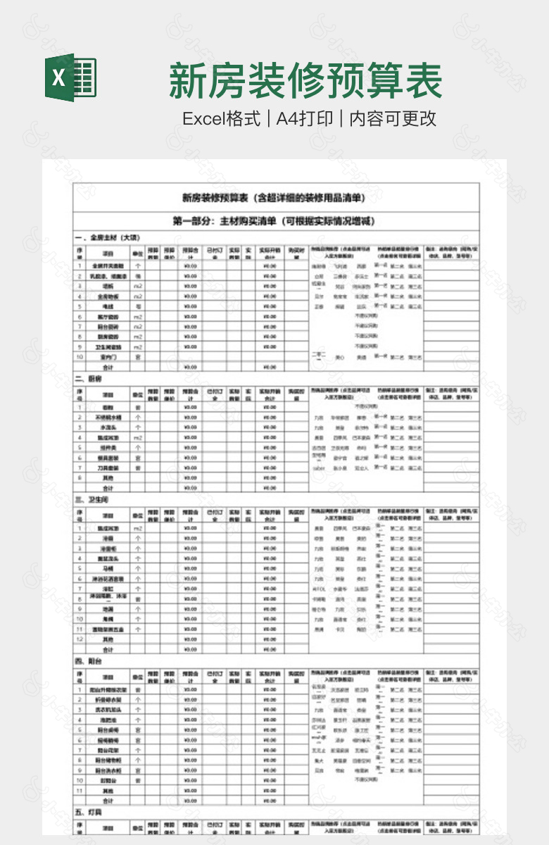 新房装修预算表