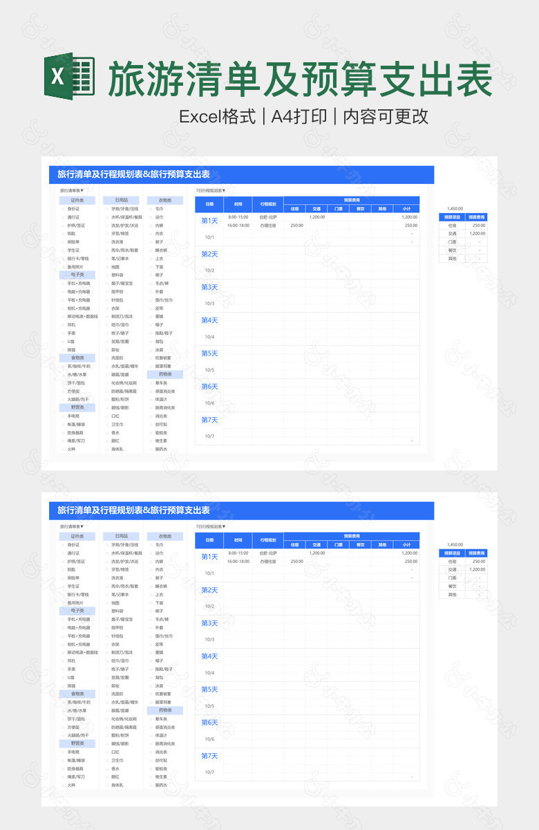 旅游清单及预算支出表