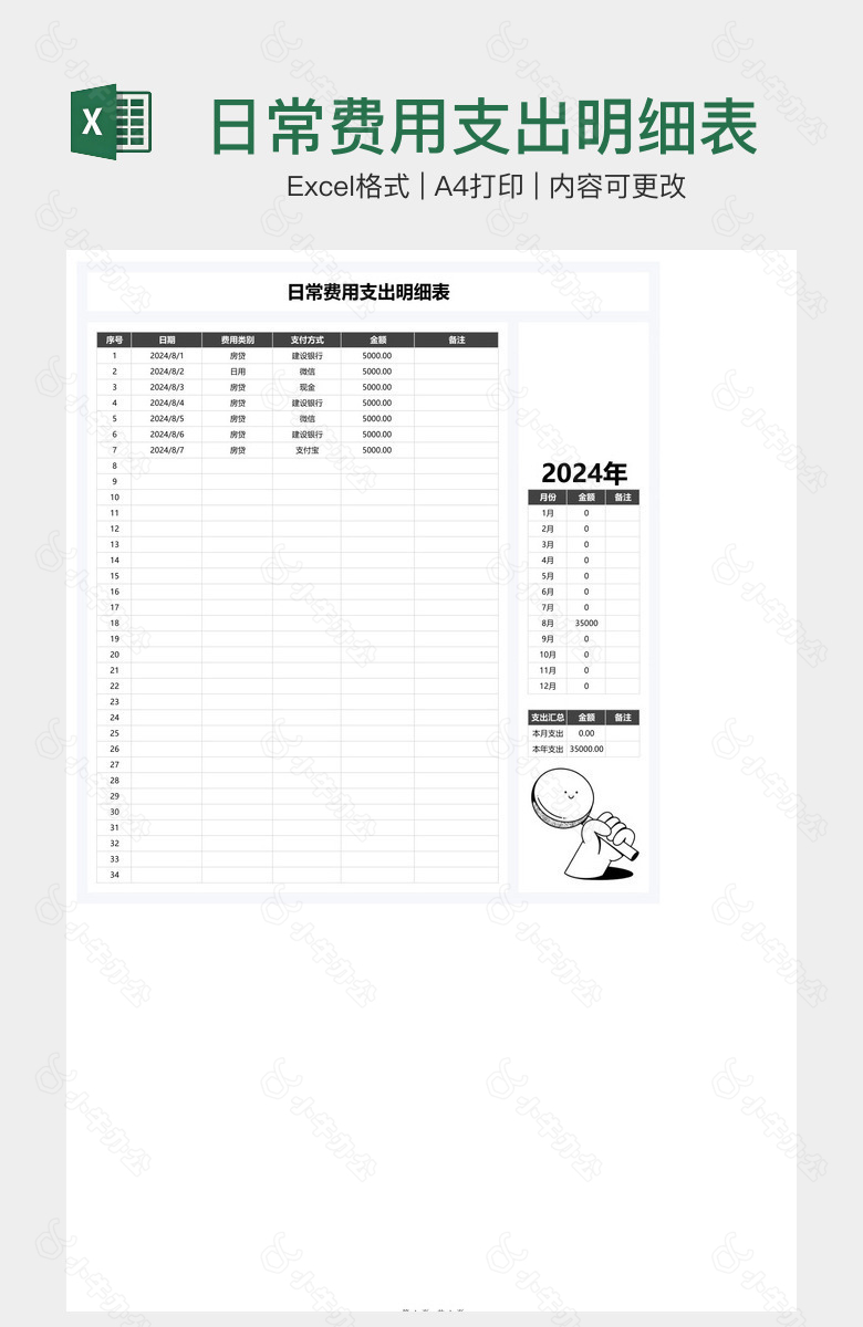 日常费用支出明细表