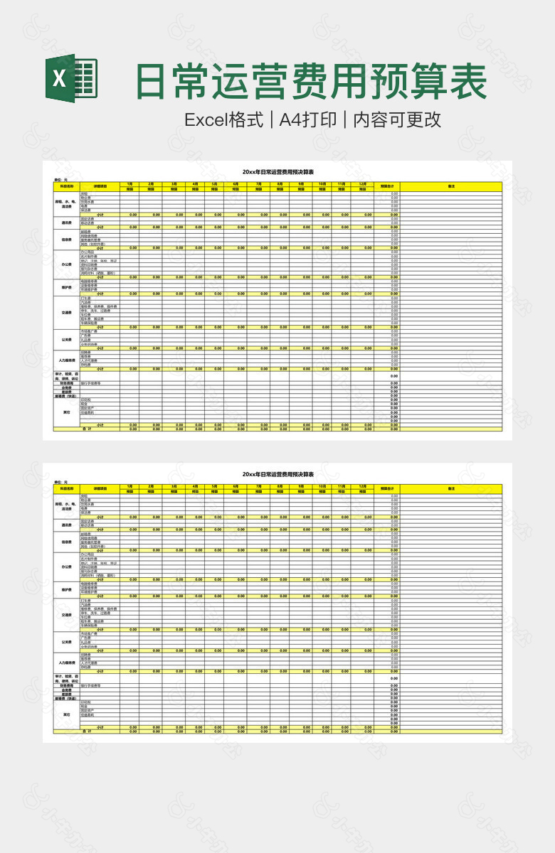 日常运营费用预算表