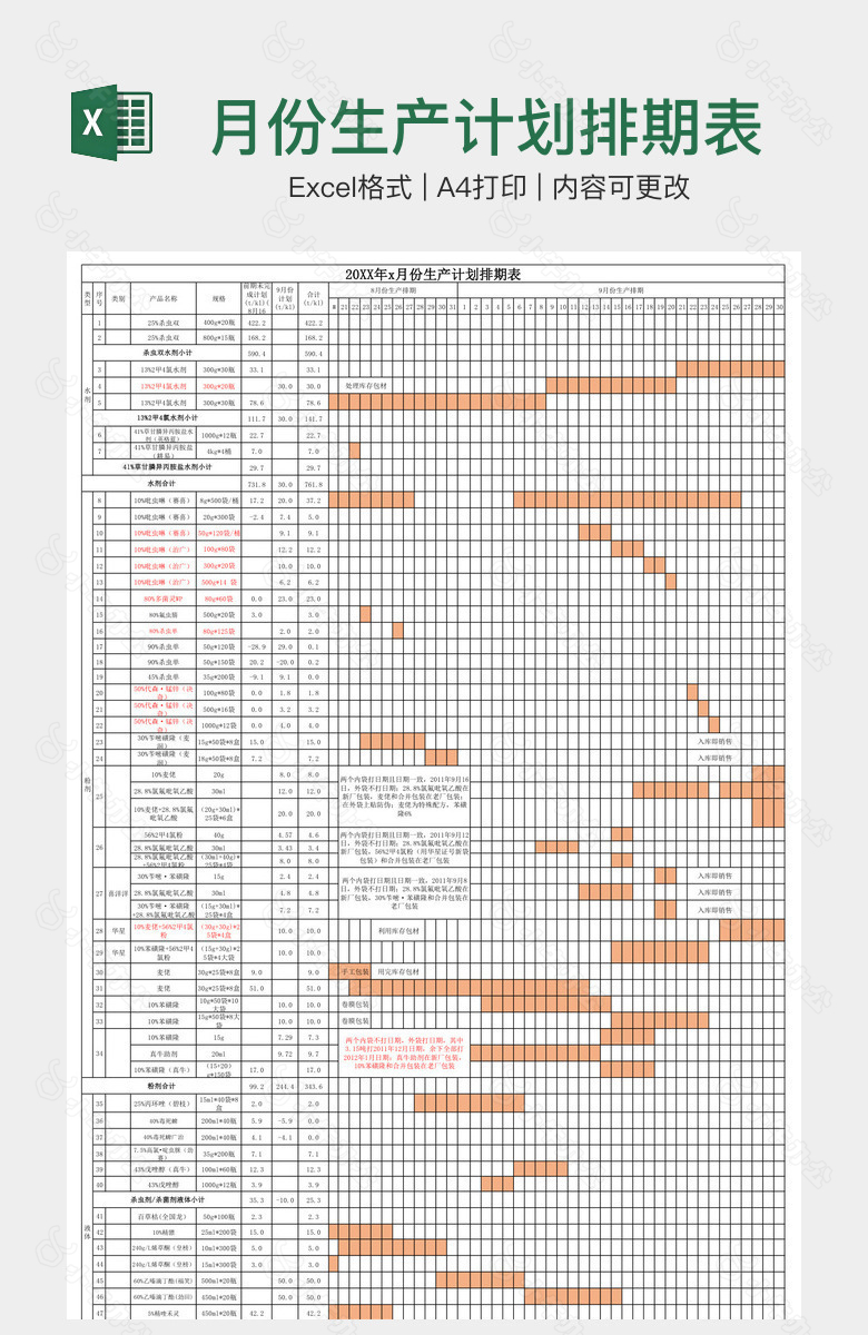 月份生产计划排期表