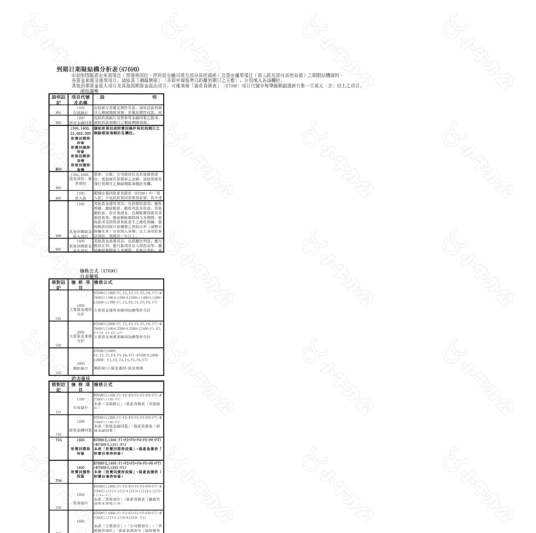 有限公司结构分析表no.2