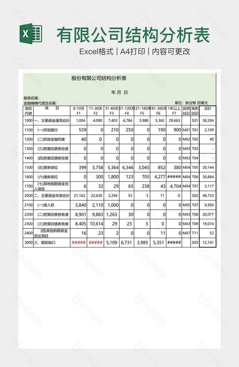 有限公司结构分析表