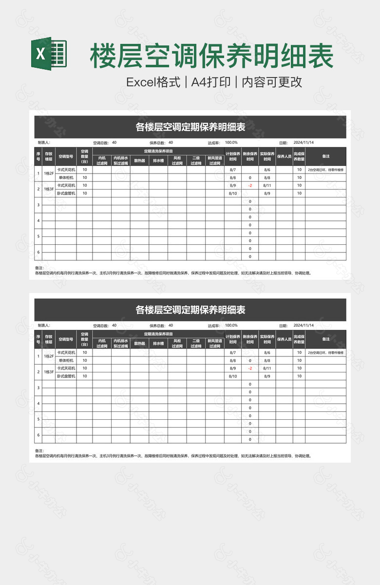 楼层空调保养明细表