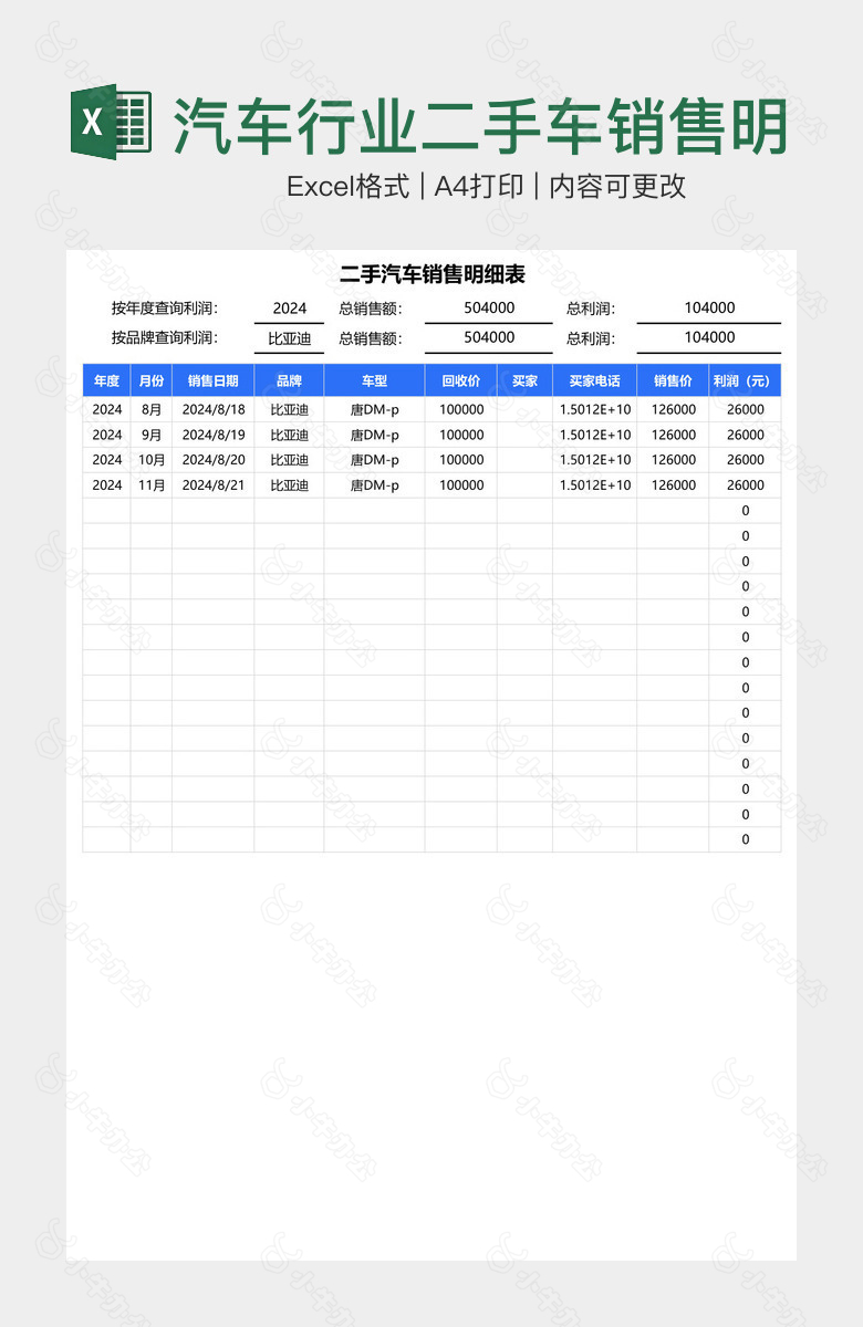 汽车行业二手车销售明细表