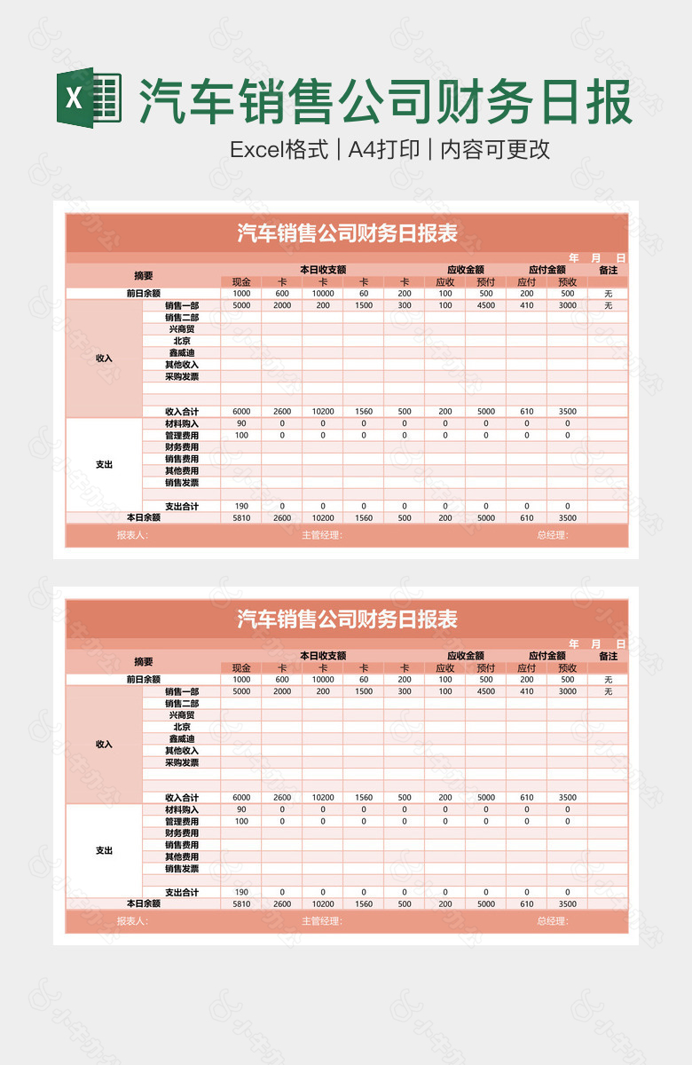 汽车销售公司财务日报表