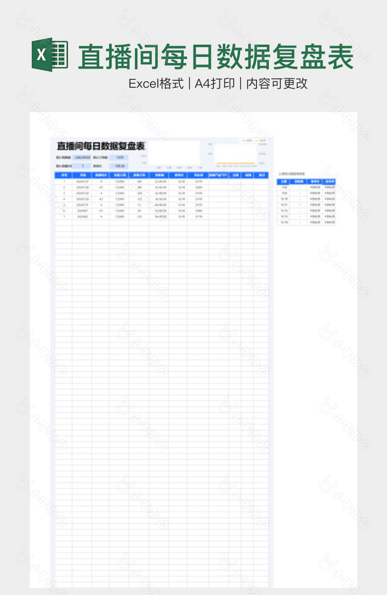 直播间每日数据复盘表