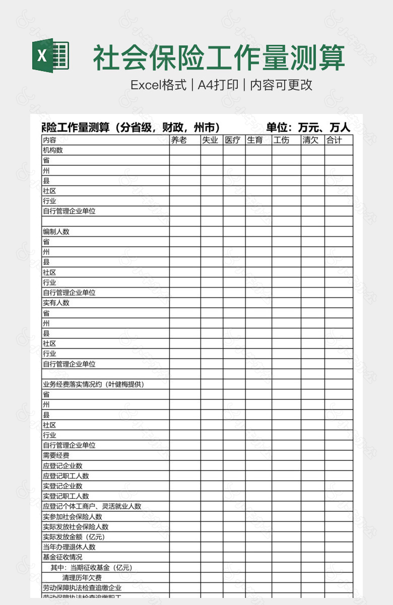 社会保险工作量测算