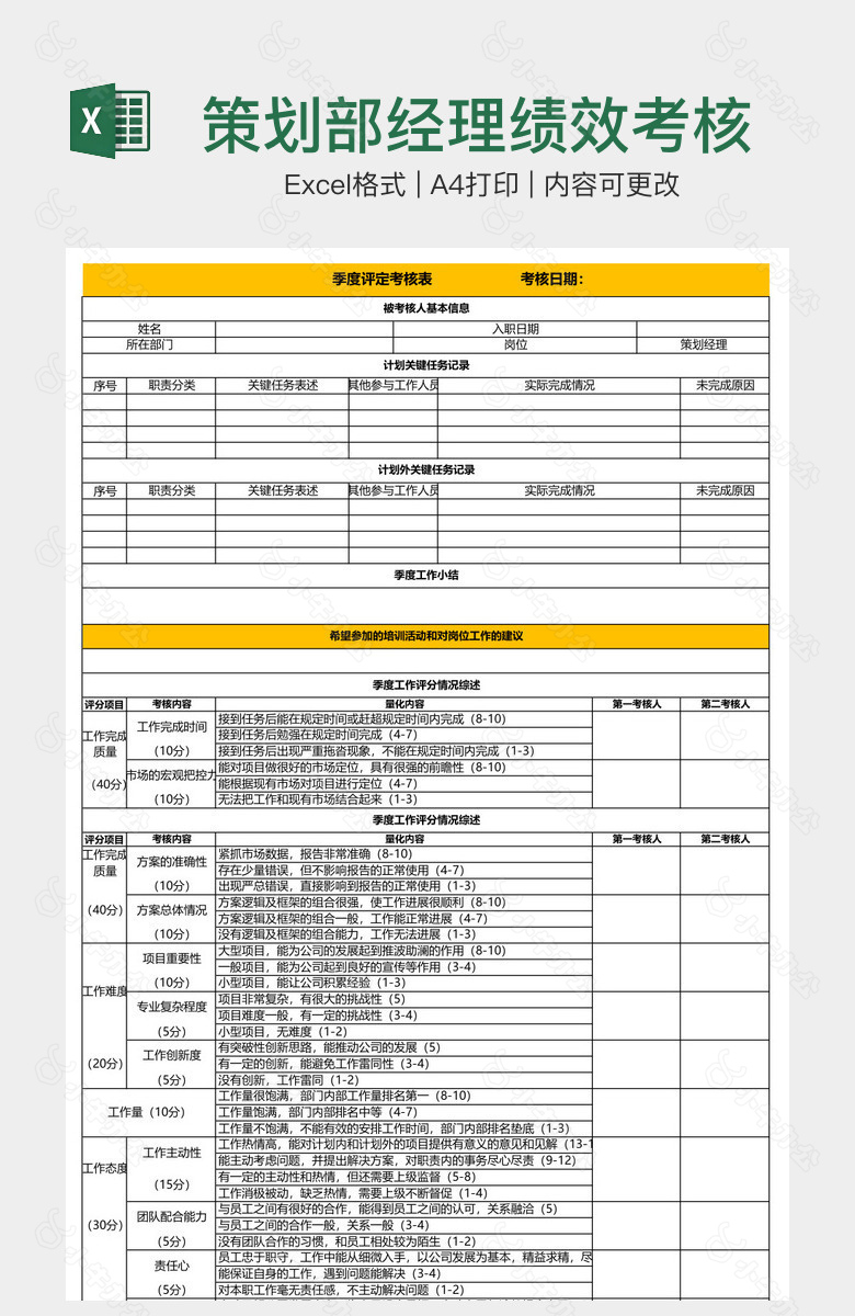 策划部经理绩效考核