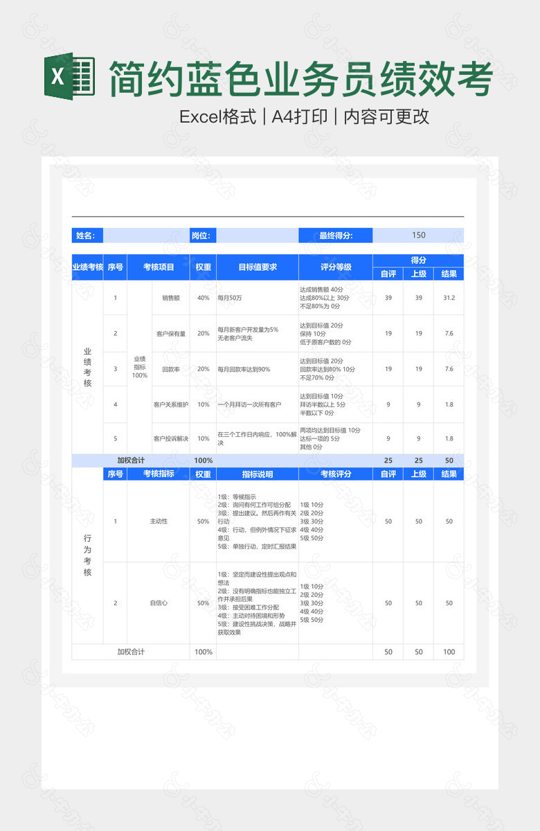 简约蓝色业务员绩效考核表