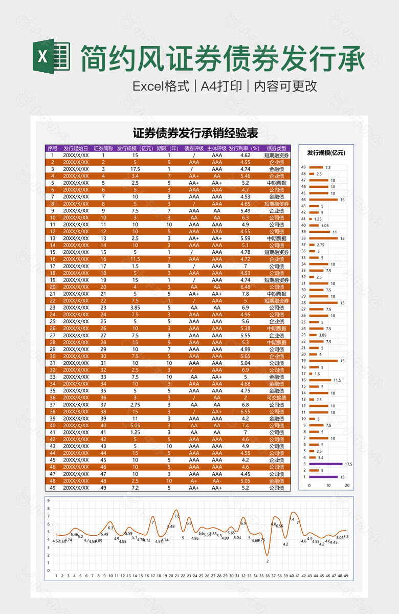 简约风证券债券发行承销经验表