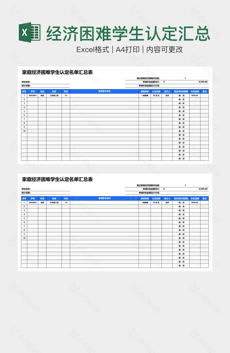 经济困难学生认定汇总表