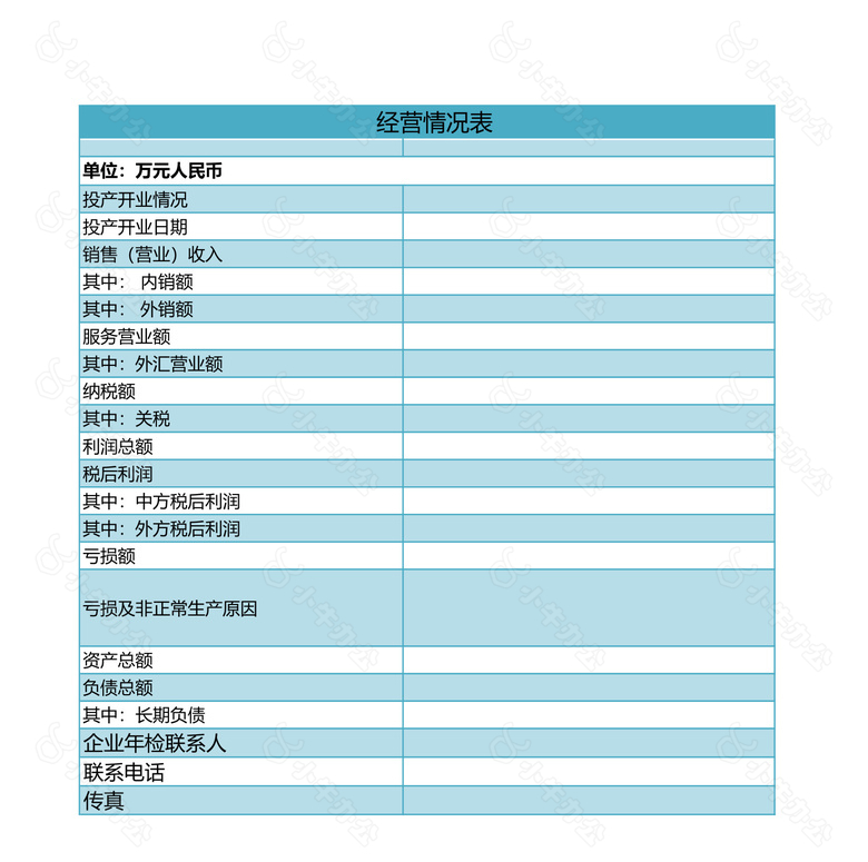 经营情况表no.2