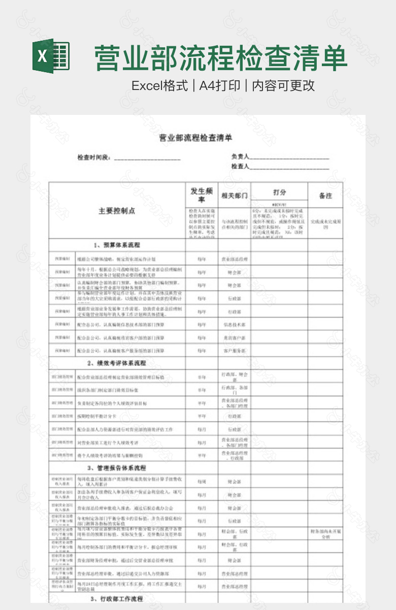 营业部流程检查清单