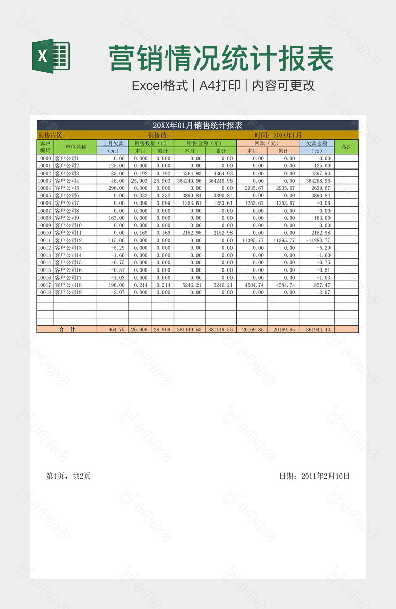 营销情况统计报表