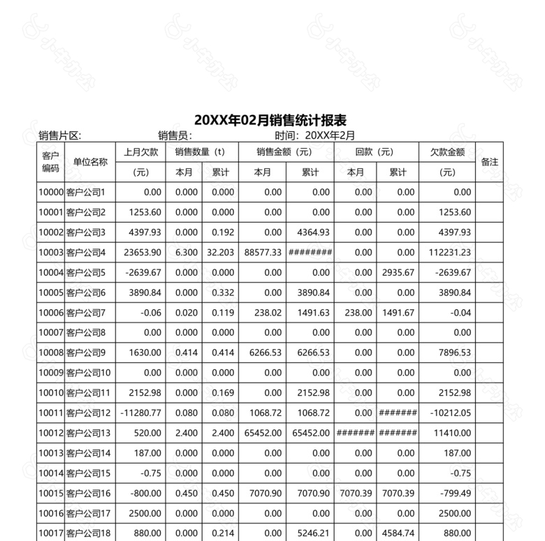 营销情况统计报表no.2