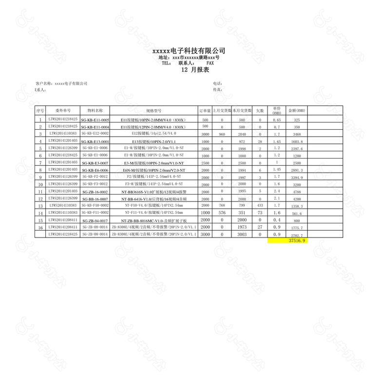 蓝天威视12月份对账单no.2