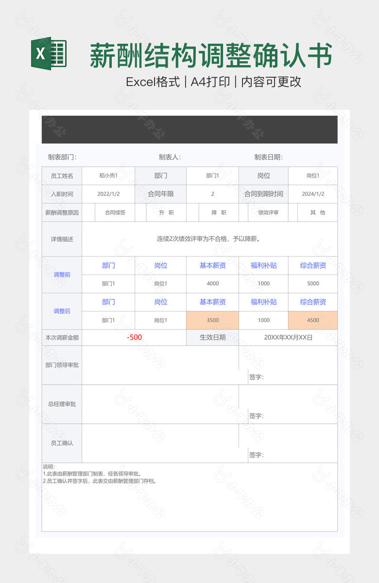 薪酬结构调整确认书