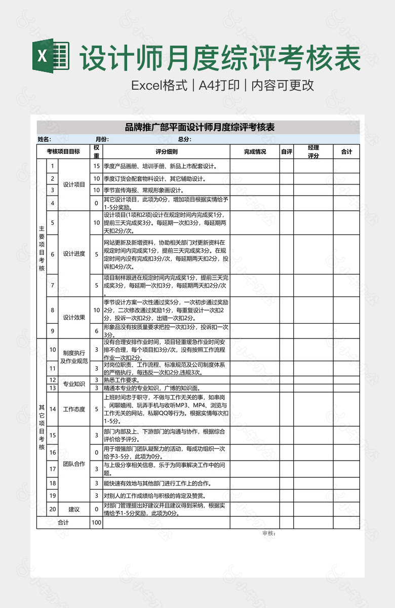 设计师月度综评考核表