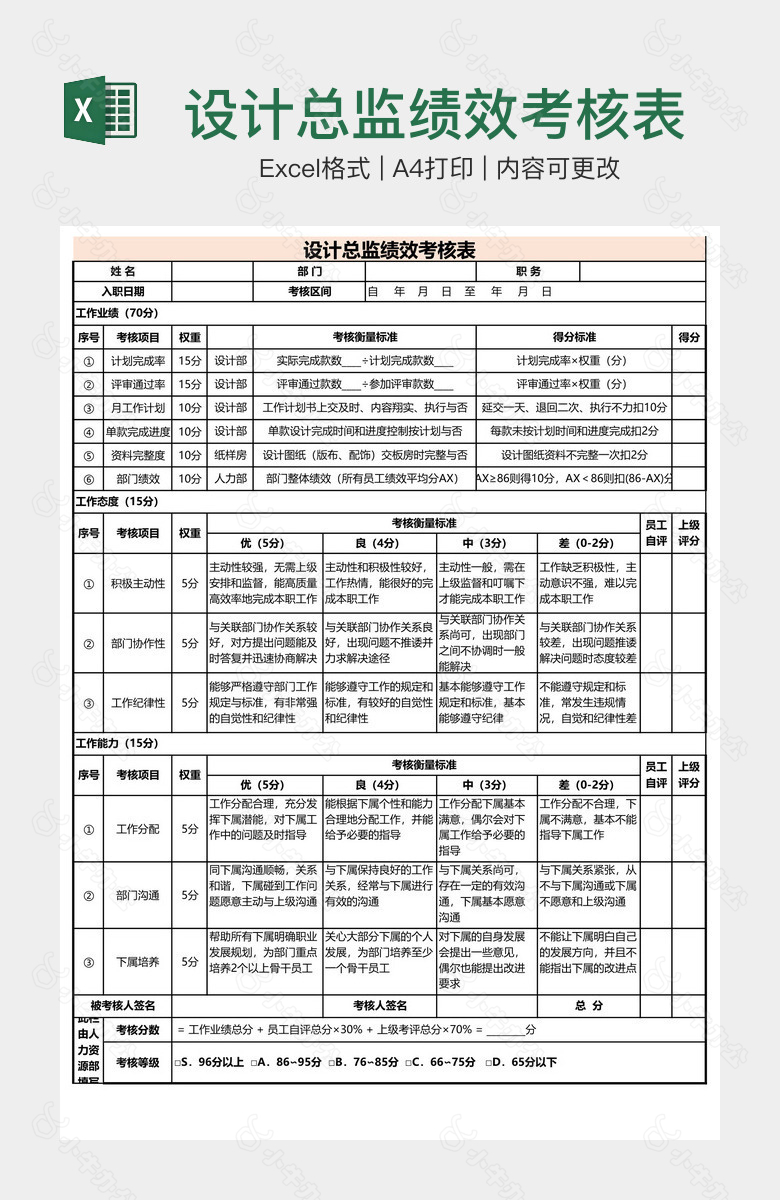 设计总监绩效考核表