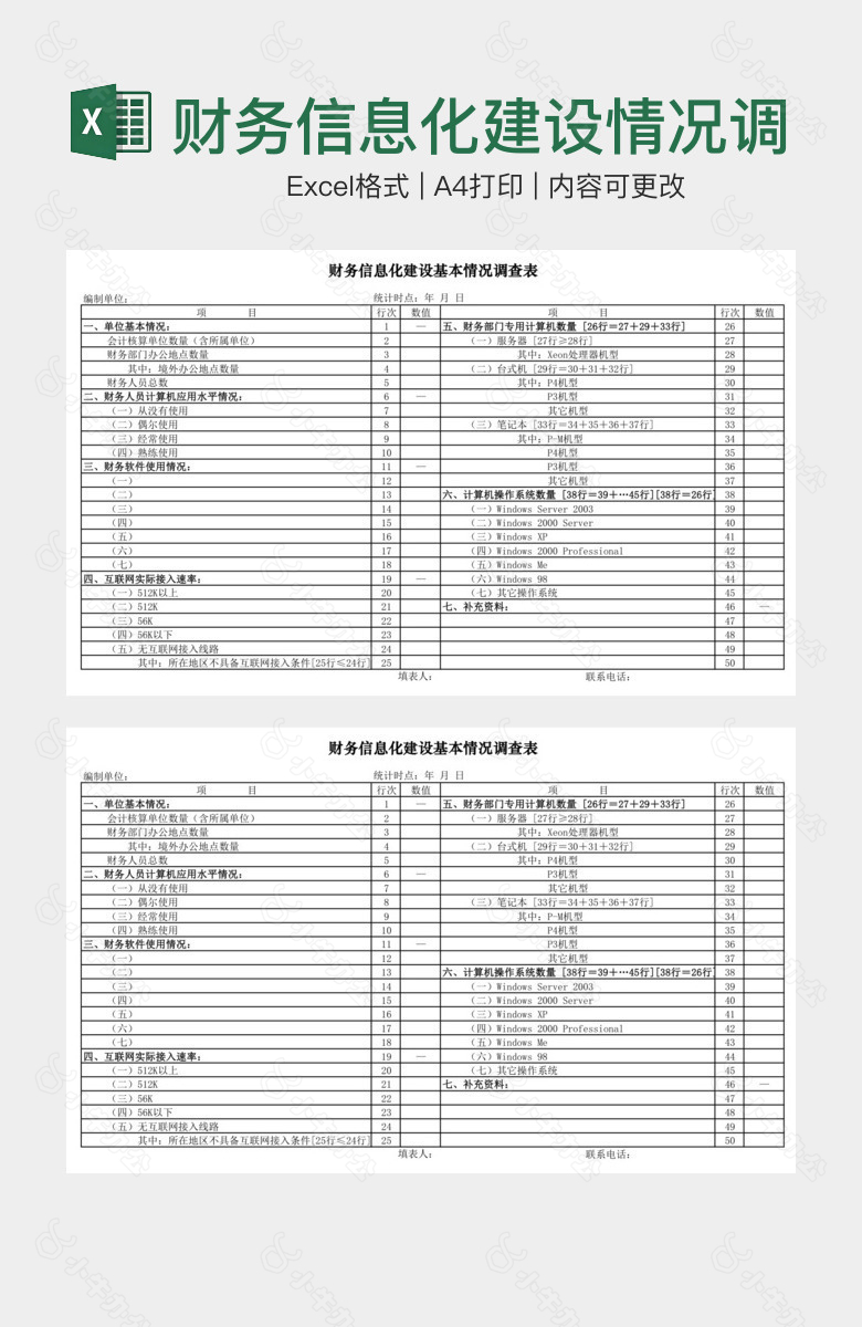 财务信息化建设情况调查表