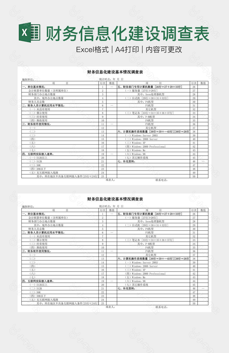 财务信息化建设调查表