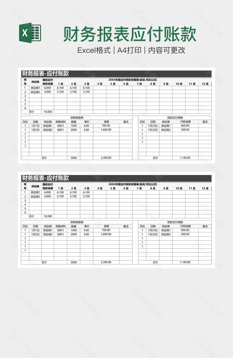 财务报表应付账款