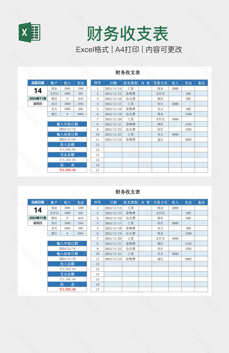 财务收支表