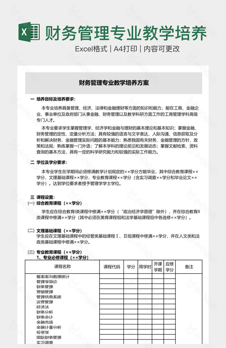 财务管理专业教学培养方案