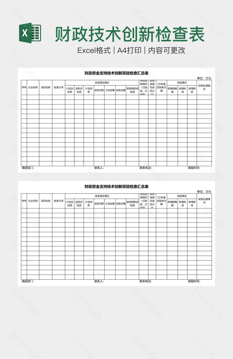 财政技术创新检查表