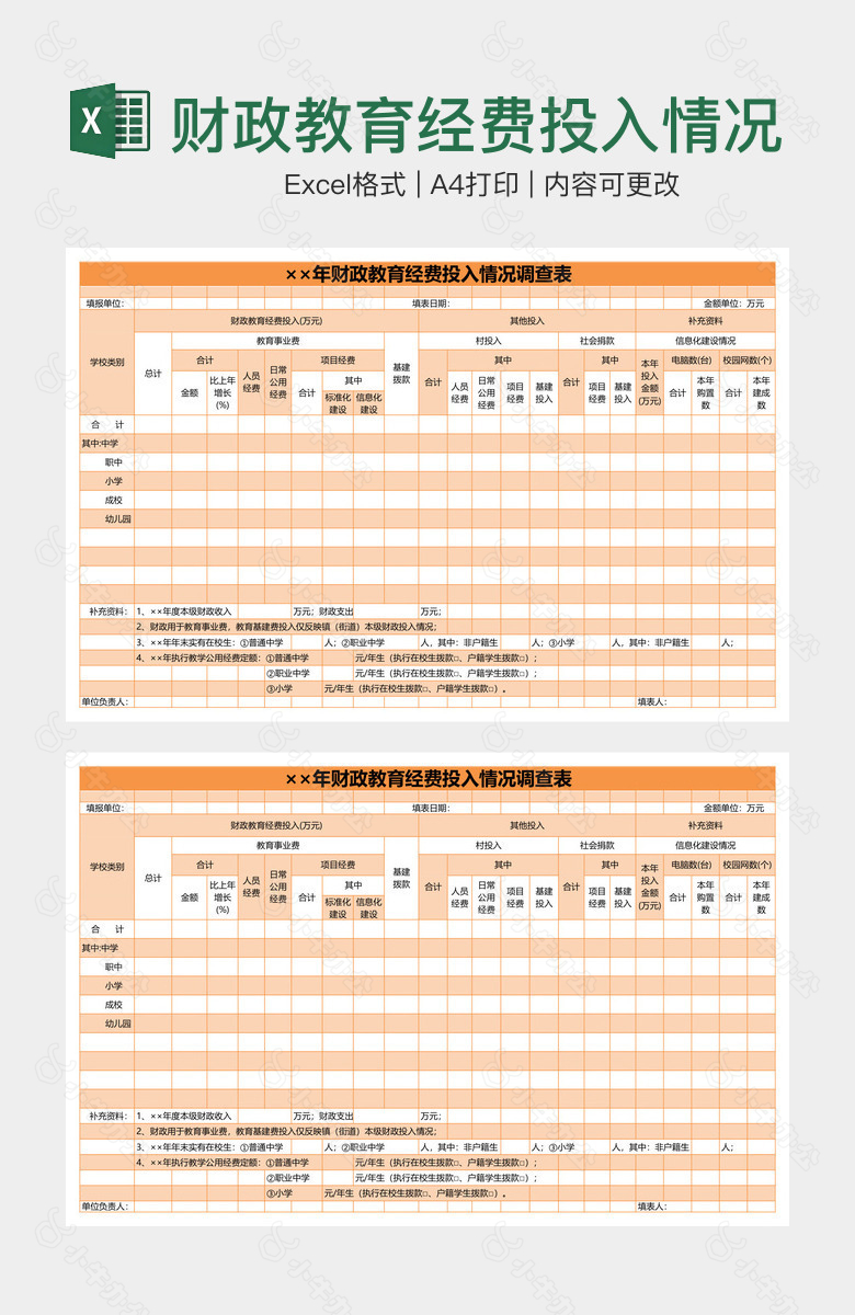 财政教育经费投入情况调查表