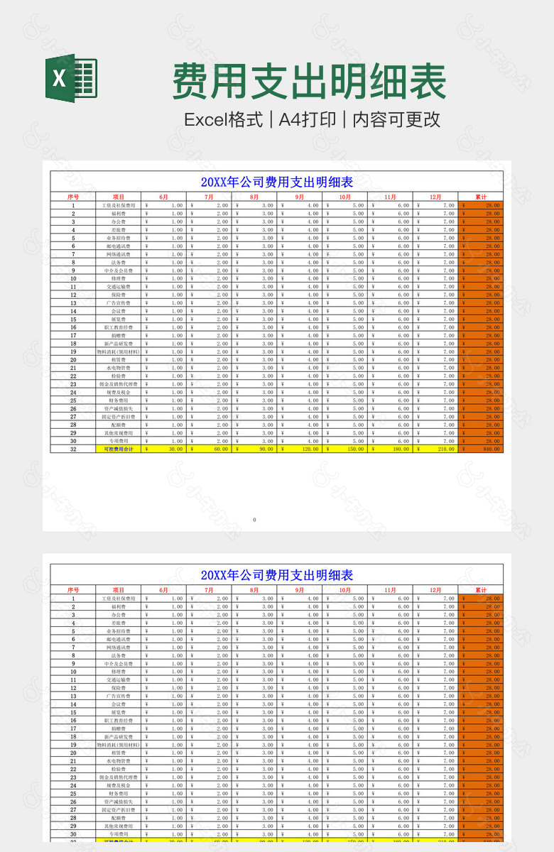 费用支出明细表