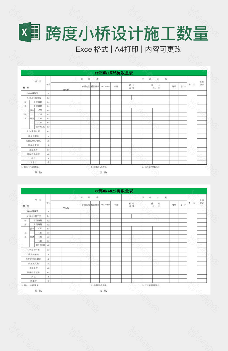 跨度小桥设计施工数量表